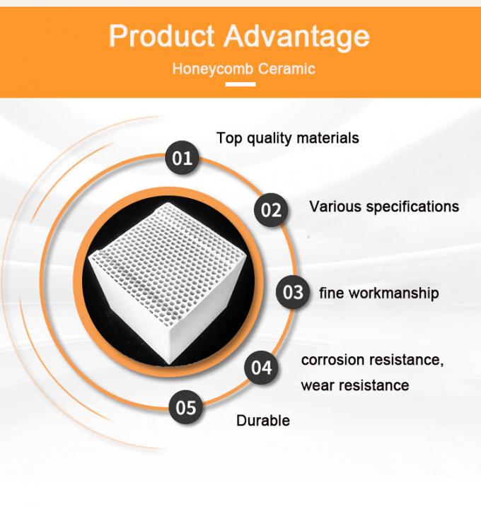Yüksek Performanslı Rto Bal Küresi Keramik Isıtma Değiştiricisi Alümina Cordierite Keramik Bal Küresi Termal Depolama Monolit 1