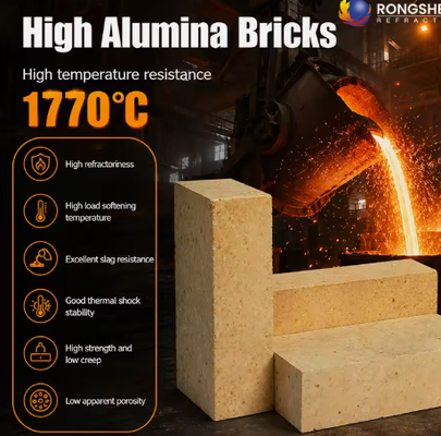 Rongsheng Yüksek Sıcaklık Yüksek Alümina Tuğla LZ-55 LZ-65 LZ-75 Ateş Tuğlası 1770C Ağır Hizmet Refrakter Tuğlalar Fırın İçin