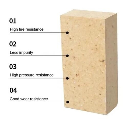 Yüksek sıcaklıklı fırın Alümina Firebrick Sk34 Sk36 Sk38 Refractory High Alumina Bricks Fiyatı