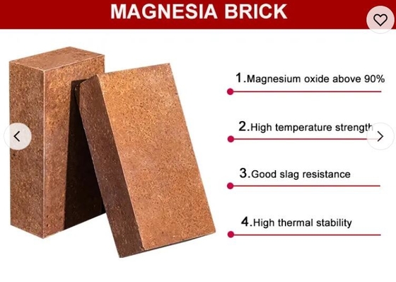 Temel Açık Çömlek Fırını Magnezit Tuğla 95% Mgo Erimiş Ve Sinterlenmiş Magnezyum Tuğla