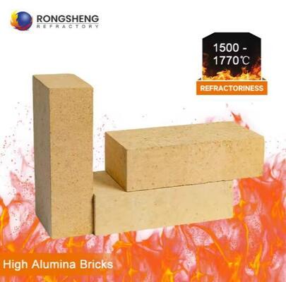 Chemicals Inorganic Chemicals Non-Metallic Products Refractory