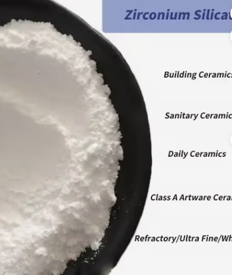 Fabrika Fiyat 65% Zrsio4 İnce Toz Zirkonyum Silikat Zirkon Unu Dökümhane Kaplama Döküm için 325 Mesh Silikat Zirkonyum